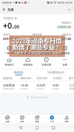 2021年河南专升本新增了哪些专业?哪些属于热门本科专业?:中欧体育官网(图1) 中欧体育官网入口