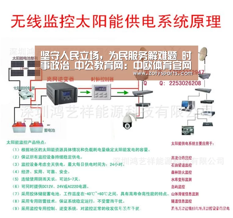 坚守人民立场,为民服务解难题_时事政治_中公教育网:中欧体育官网(图3) 中欧体育官网入口